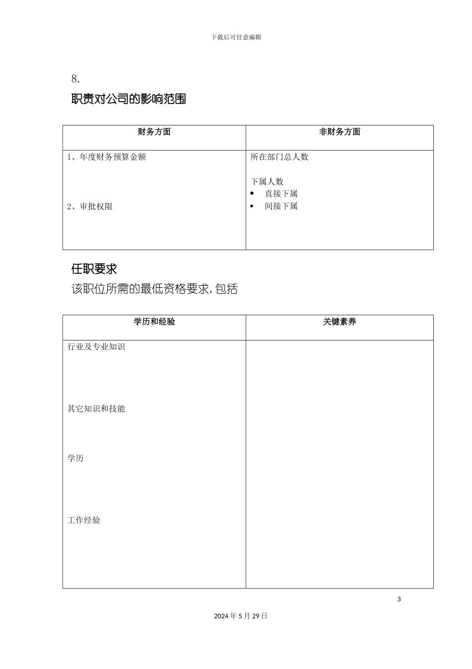 企业标准职位说明书样本_第3页