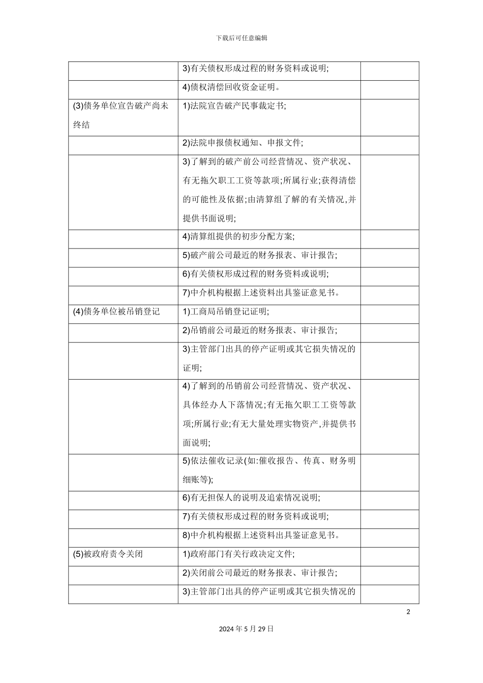 企业清产核资技术方案_第3页