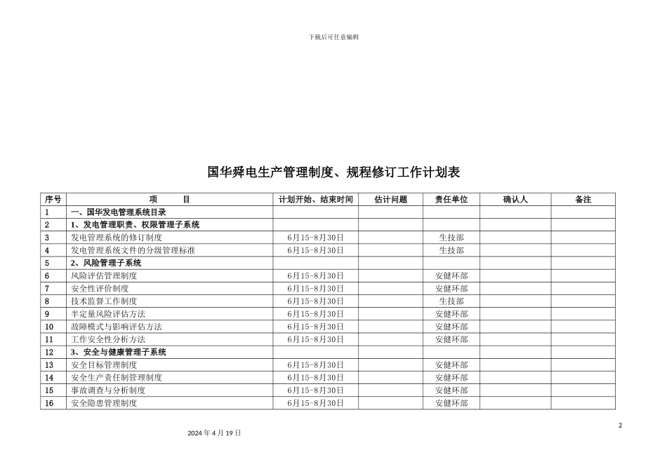 企业生产管理制度及规程修订计划表_第2页