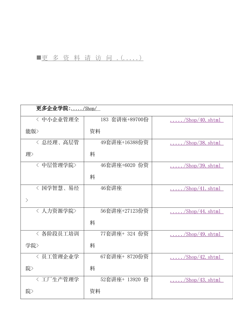 企业经营计划管理制度模板_第2页