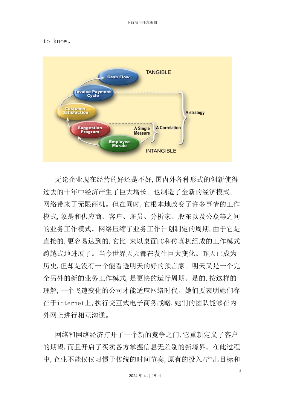 企业绩效管理解决方案_第3页