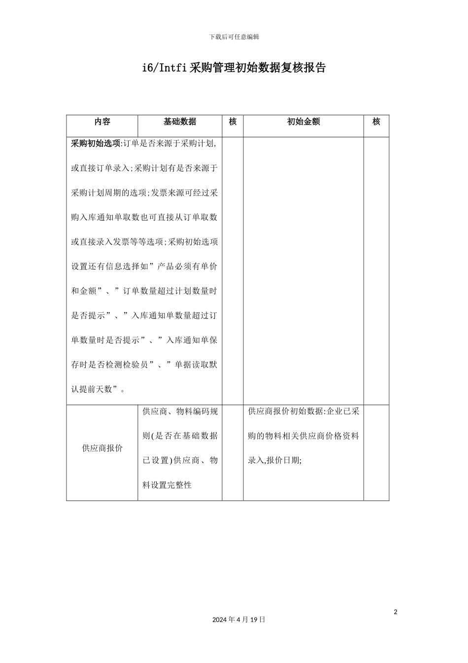 企业采购管理初始数据复核报告_第2页