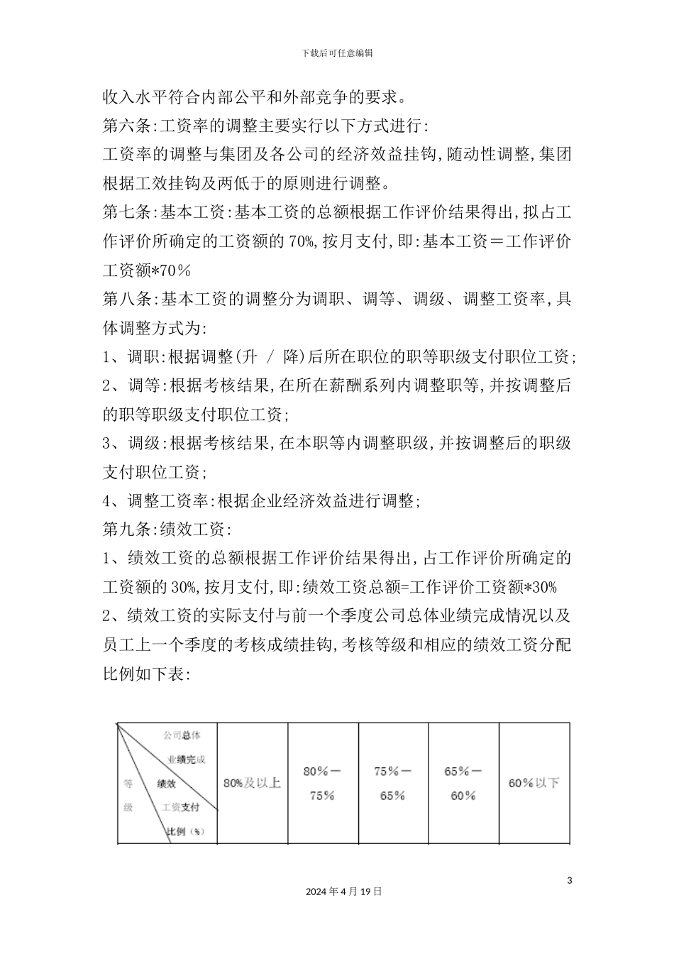 企业集团等级薪酬管理制度_第3页