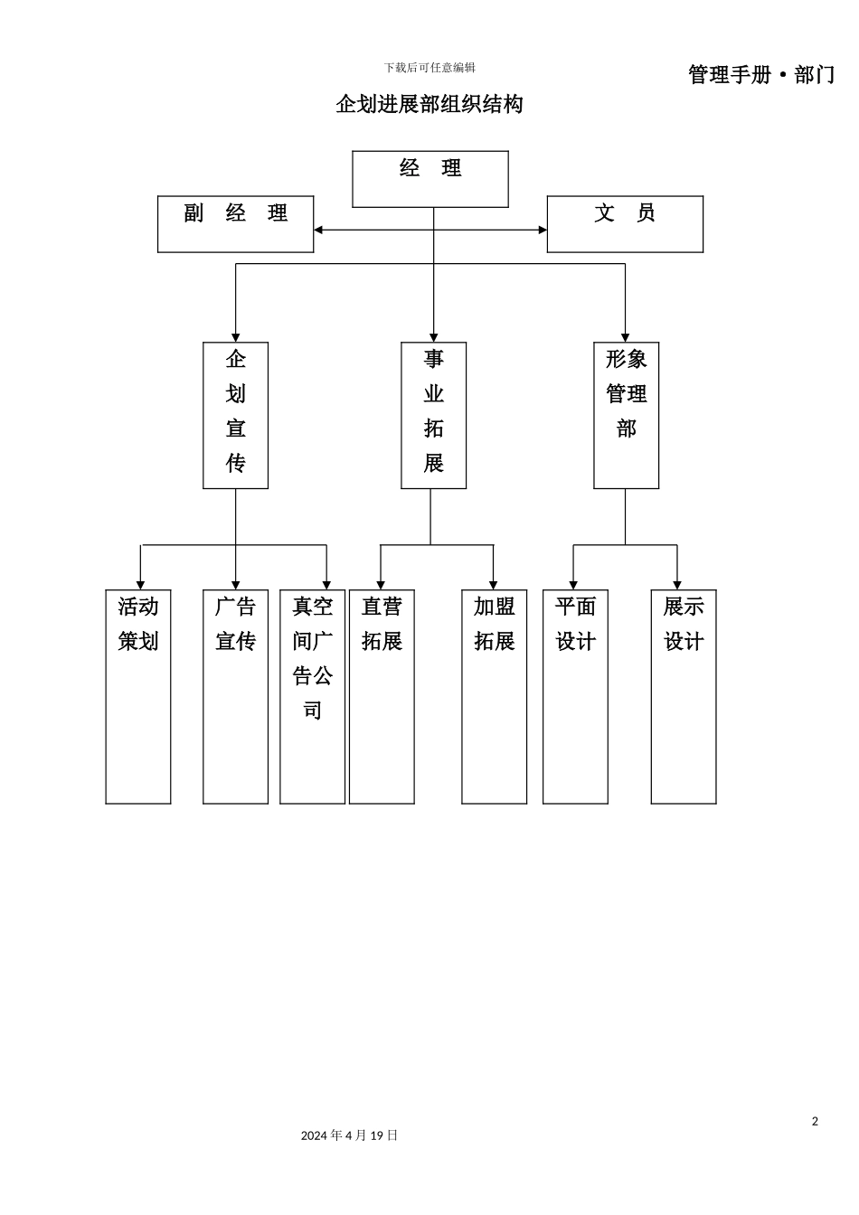 企划管理手册_第2页