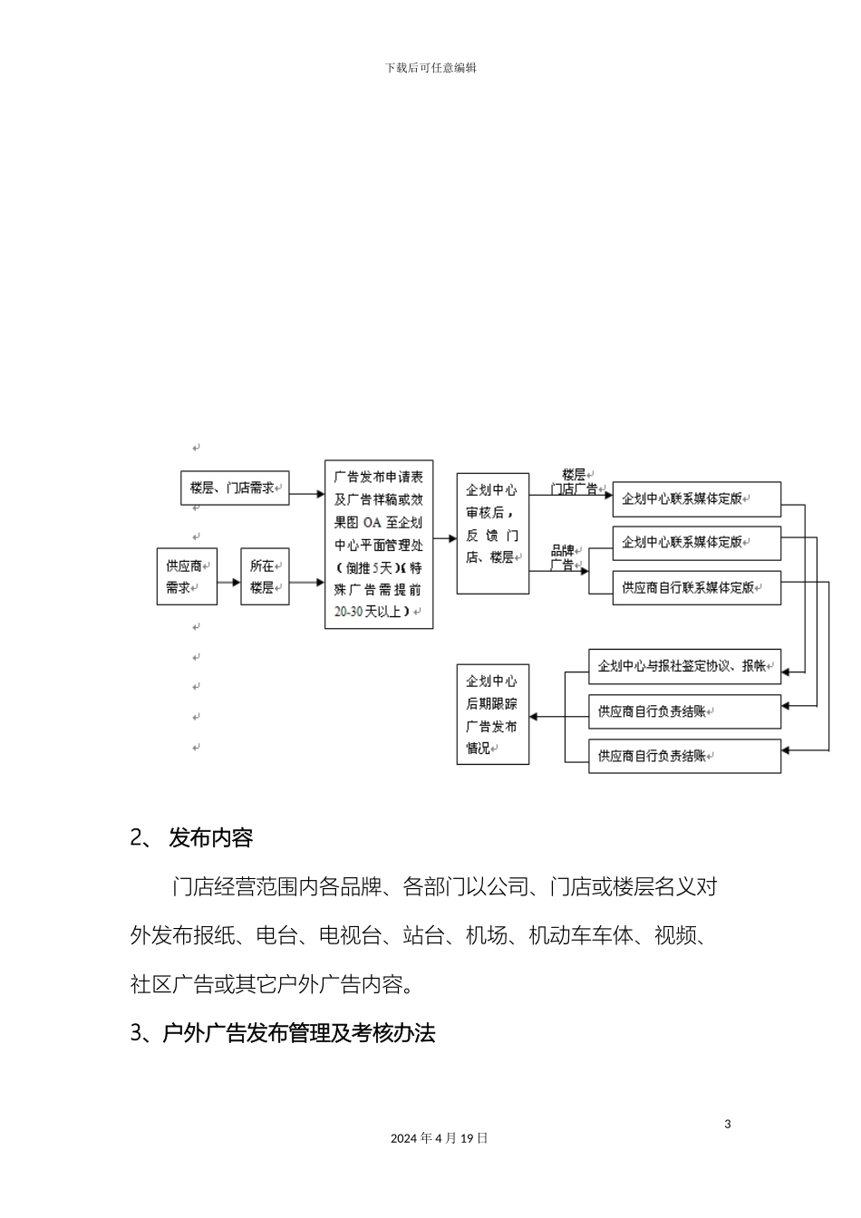 企划部管理制度_第3页