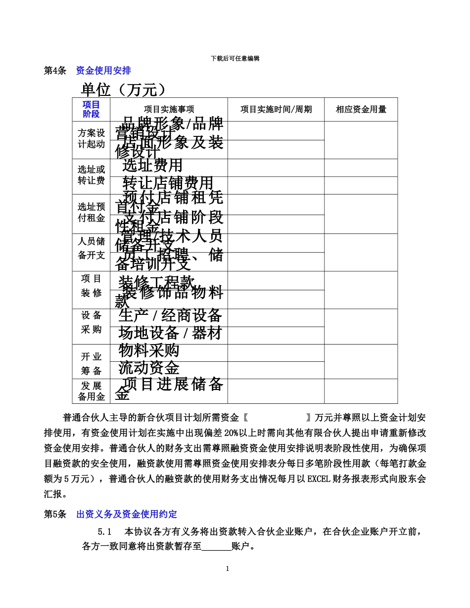 众筹合伙协议_第3页