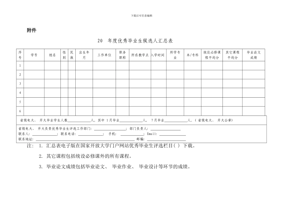 优秀毕业生各教学点名额分配表_第3页