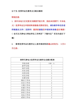优秀毕业生各教学点名额分配表