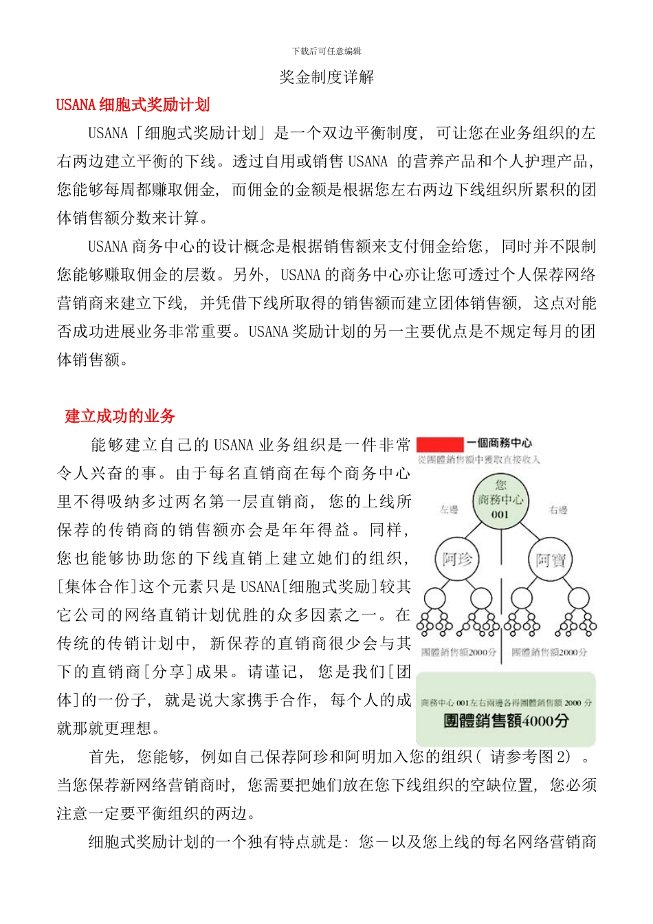 优莎娜葆婴奖金制度详解样本_第1页