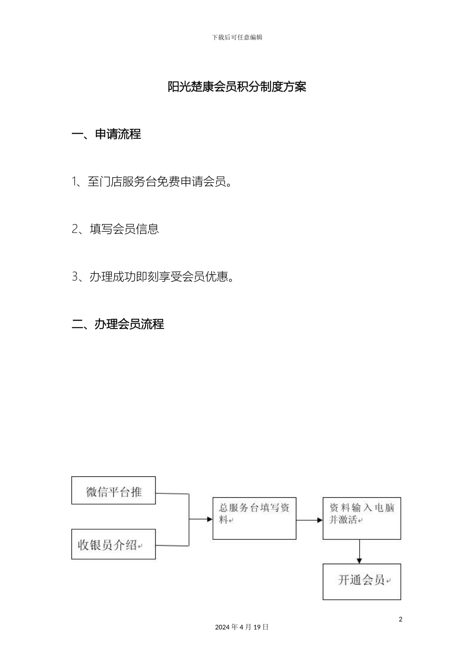 会员积分制度方案_第2页