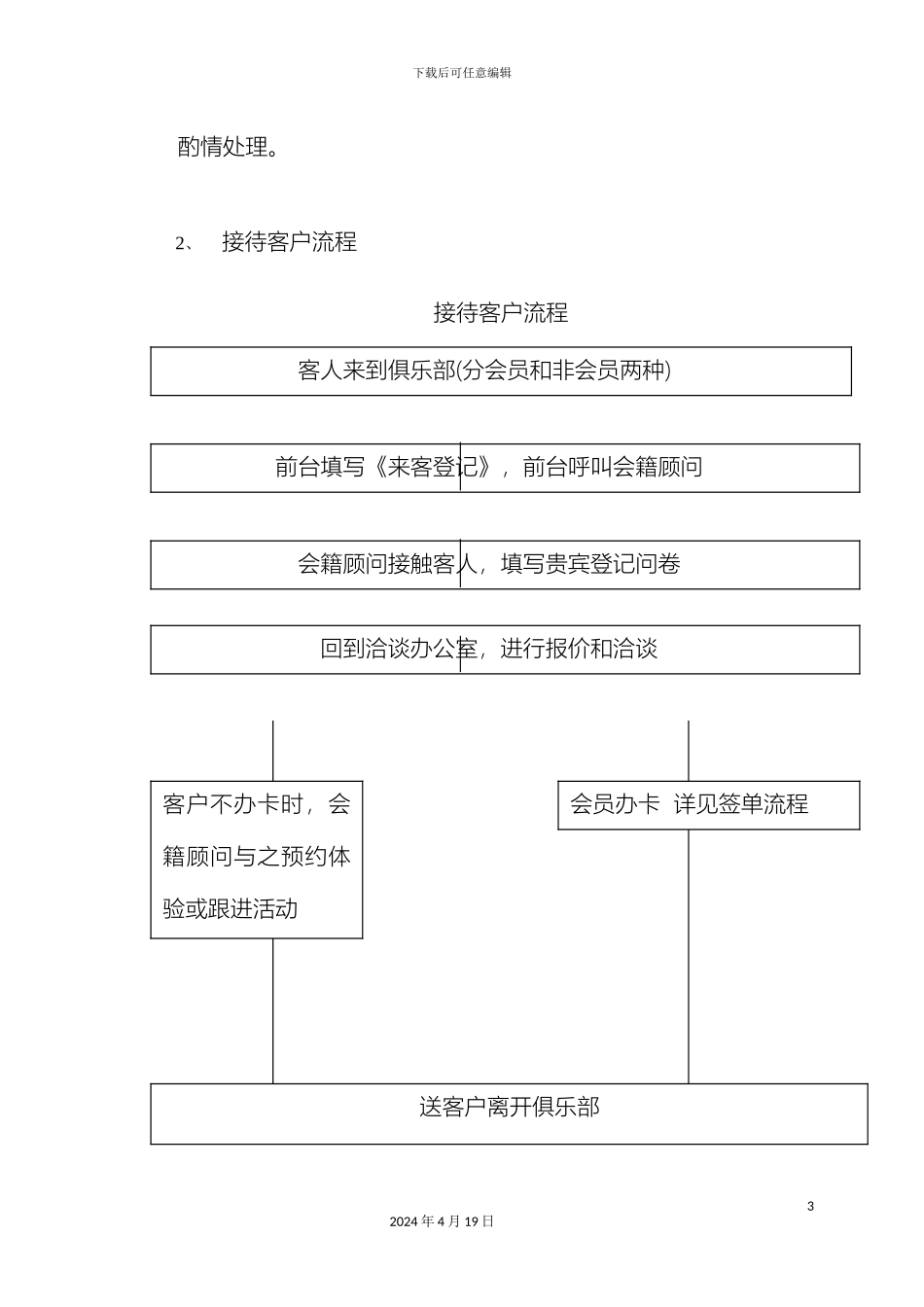 会籍顾问部工作流程_第3页