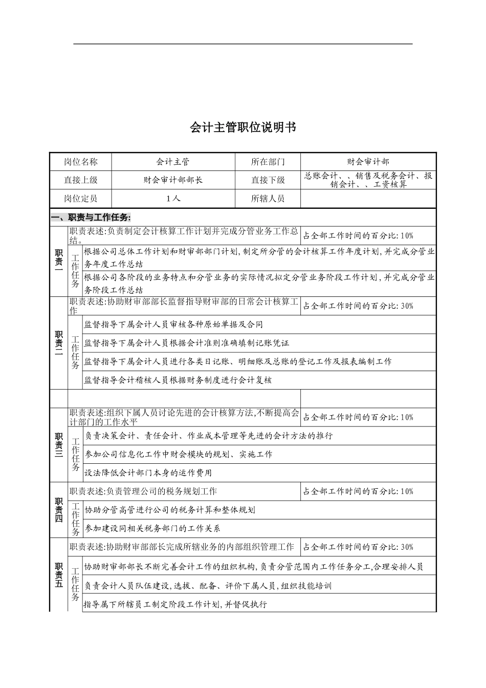 会计主管岗位说明书_第2页