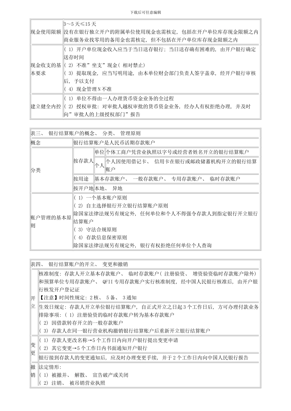 会计从业财经法规支付结算法律制度重点模板_第2页