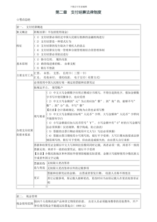 会计从业财经法规支付结算法律制度重点模板