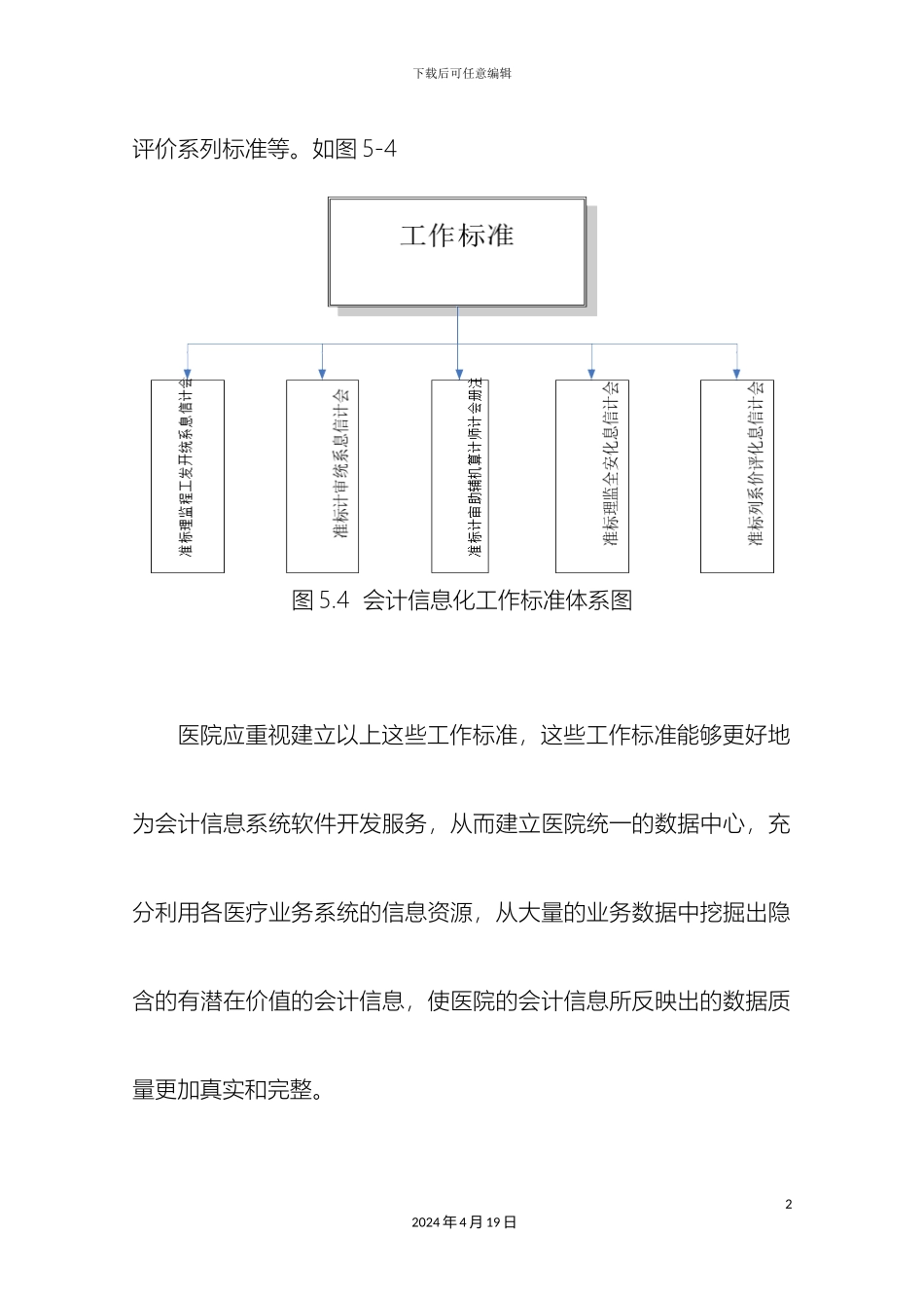 会计信息化的工作标准的制定提出的建议_第3页