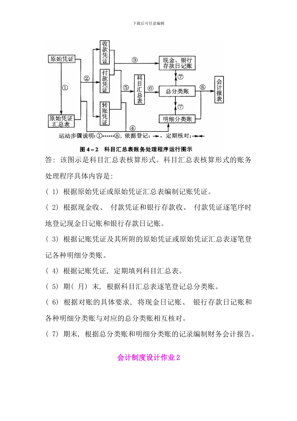 会计制度设计作业及答案新_第3页