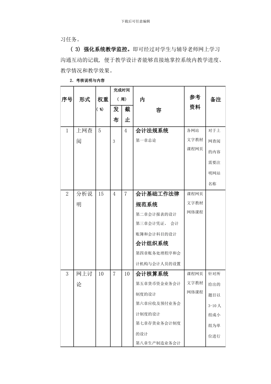 会计制度设计网上考试实施方案_第2页