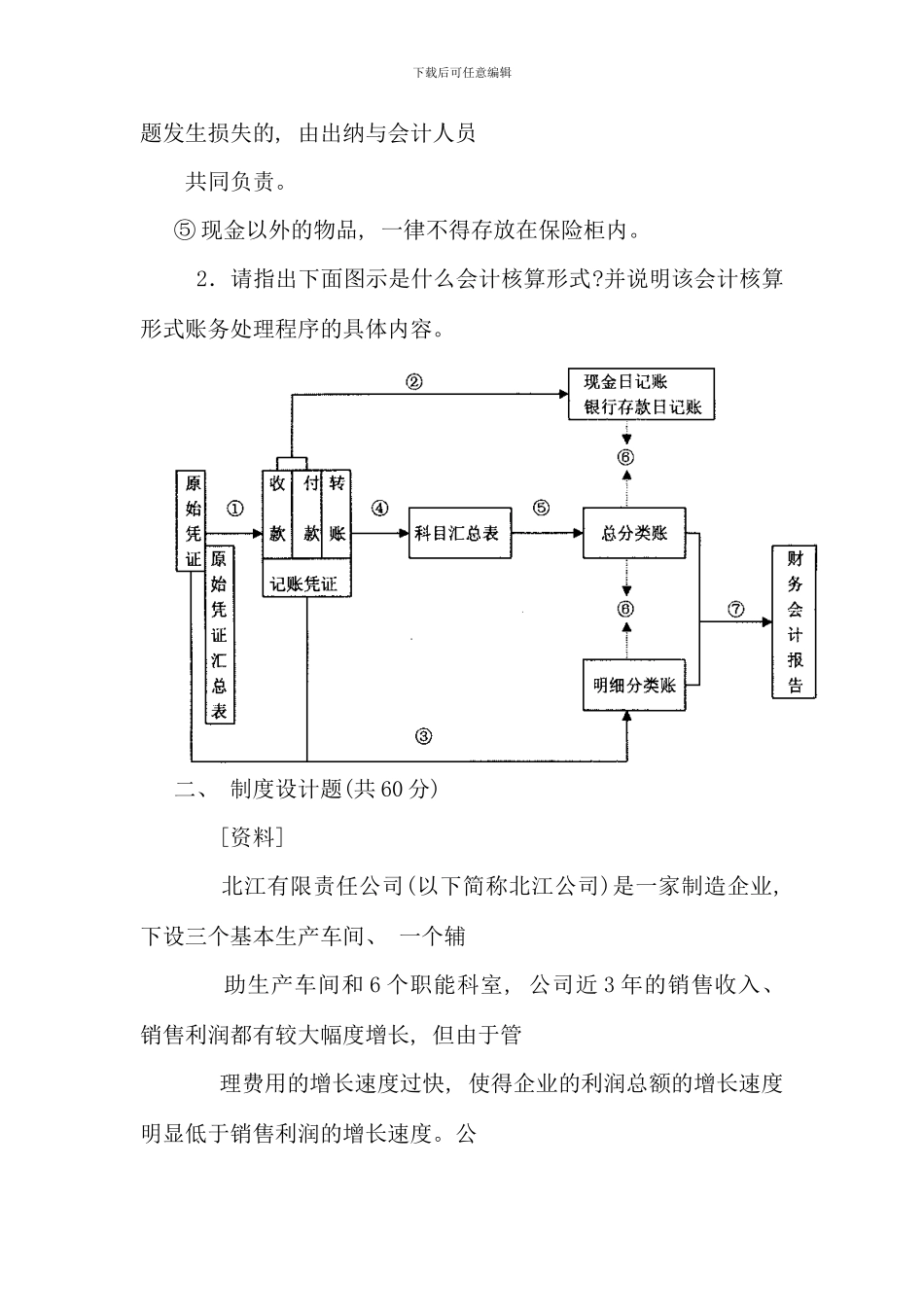 会计制度设计试题_第2页