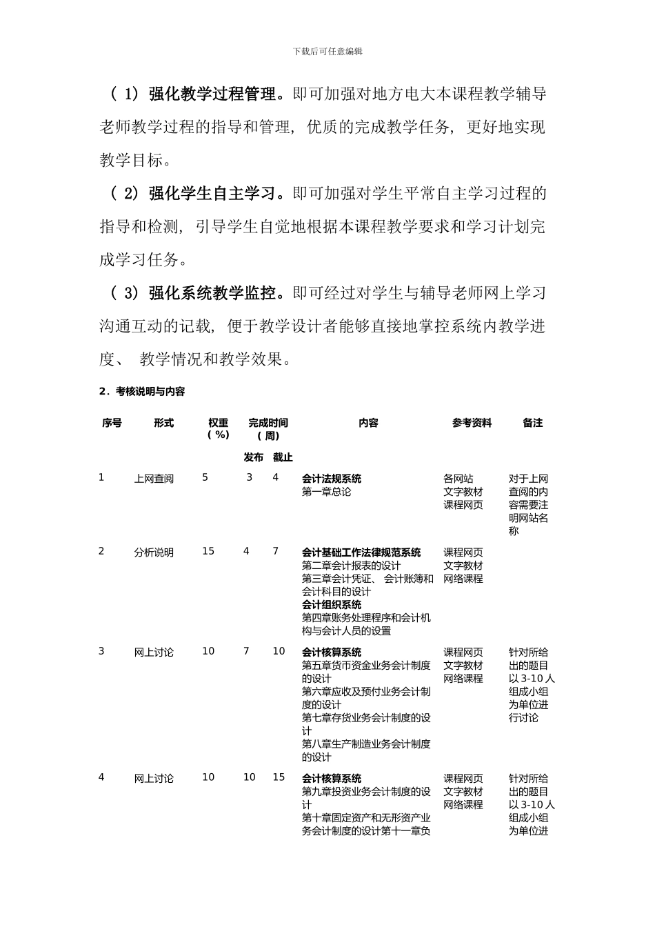 会计制度设计课程基于网络考核改革试点方案_第2页
