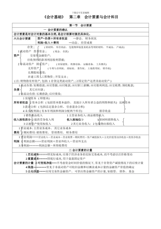 会计基础会计要素与会计科目资料