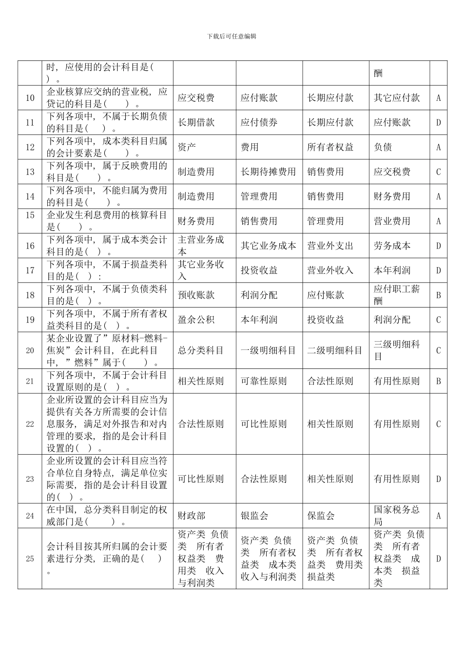 会计基础无纸化考试高频题附答案会计要素与会计科目_第2页