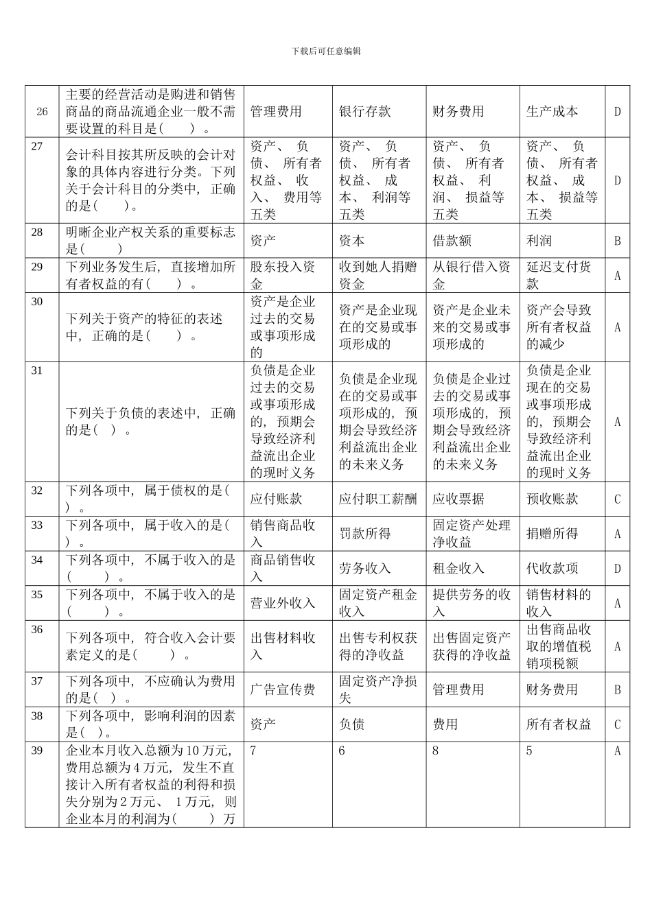 会计基础无纸化考试高频题附答案会计要素与会计科目_第3页