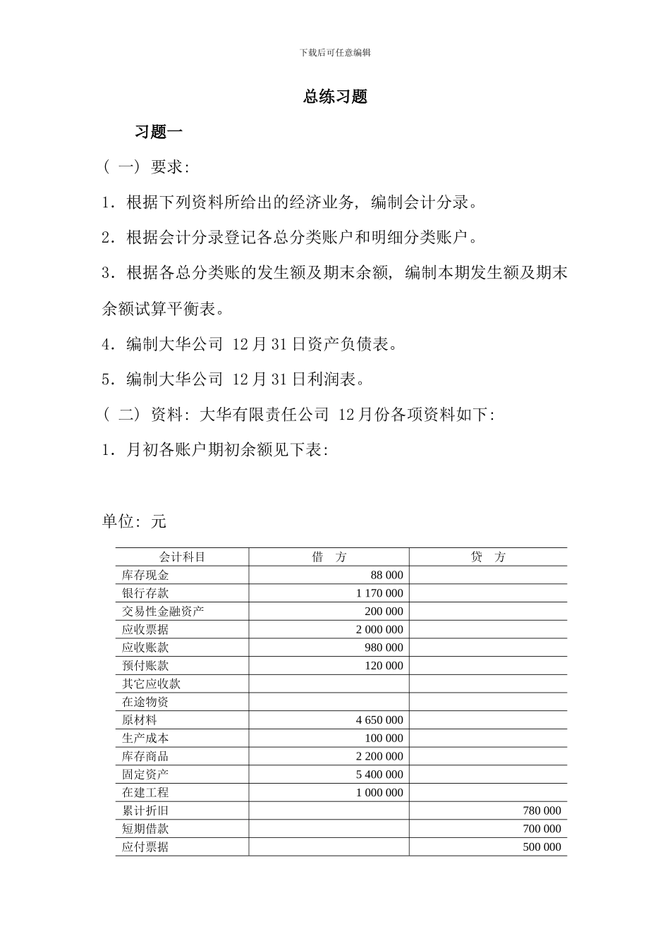 会计学原理期末复习总练习题_第1页