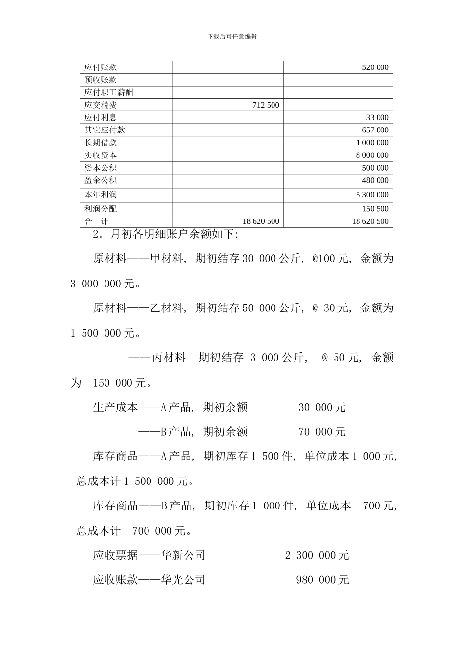 会计学原理期末复习总练习题_第2页
