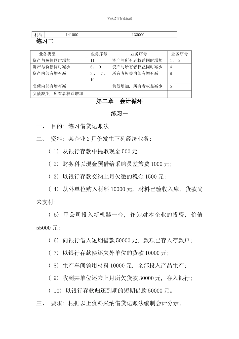 会计学练习题业务题_第3页