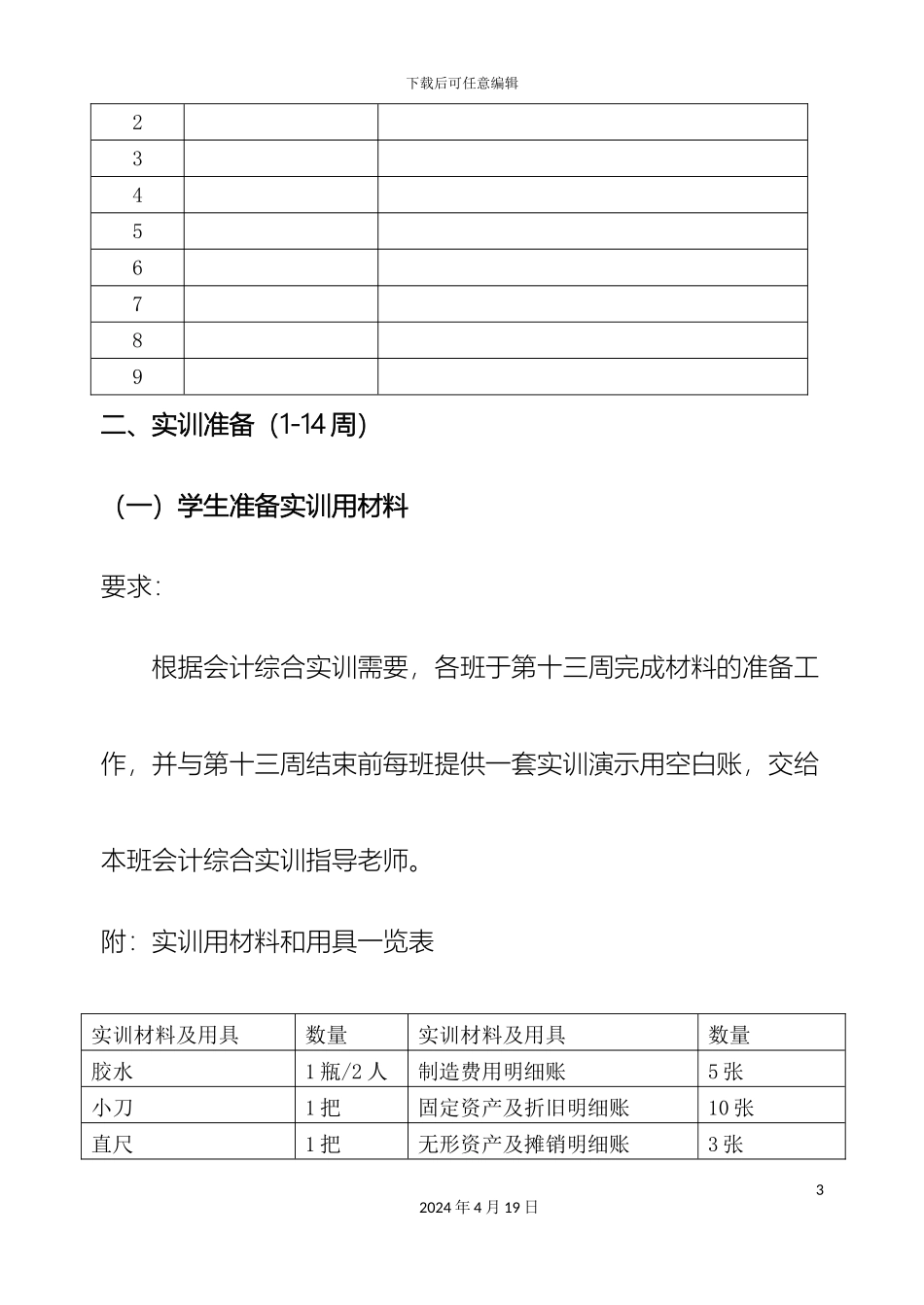 会计综合实训考核方案_第3页