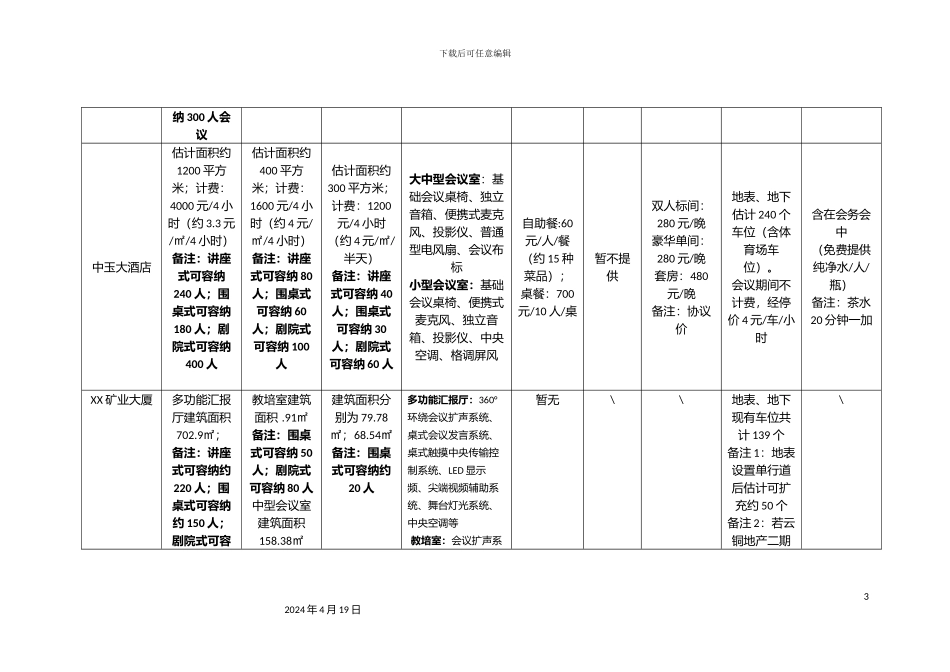 会议中心运营方案_第3页