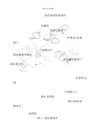 伟康Respironics呼吸机使用说明书样本