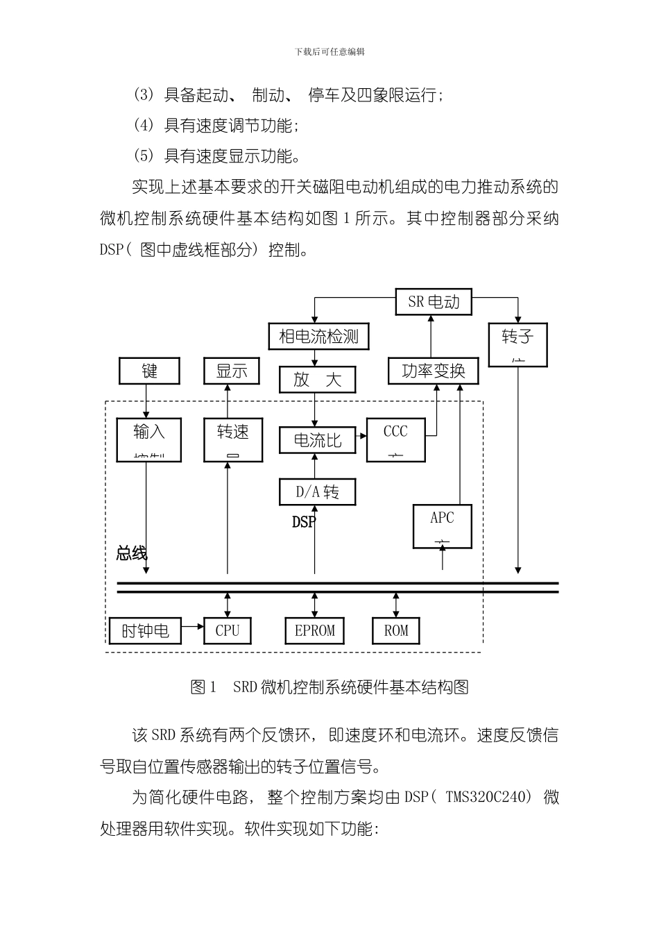 传感与控制开关磁阻电动机控制技术的研究模板_第3页