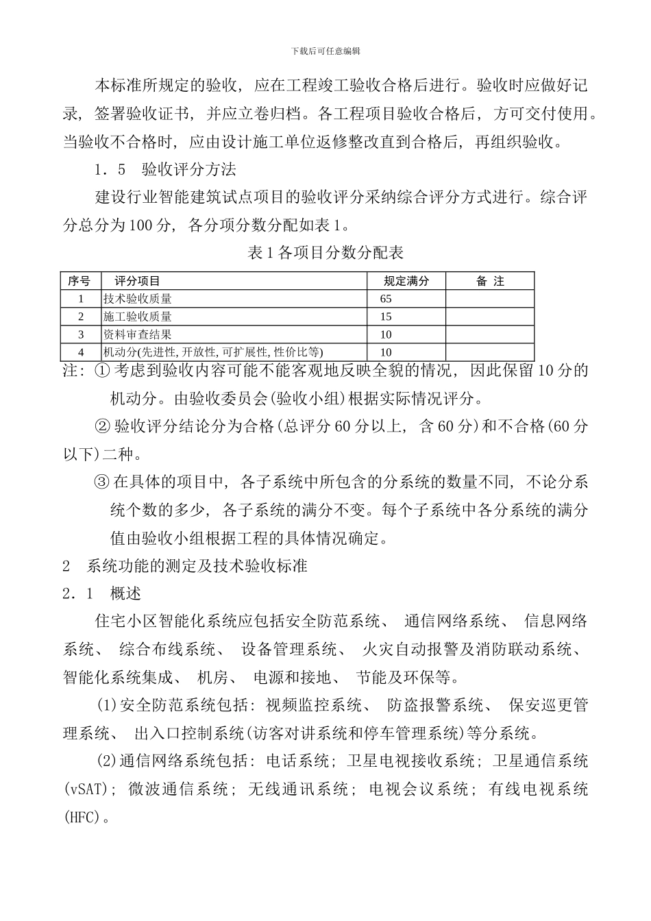 住宅小区智能化系统工程质量验收标准样本_第3页