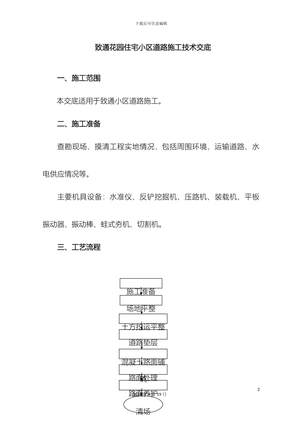住宅小区道路施工技术交底_第2页