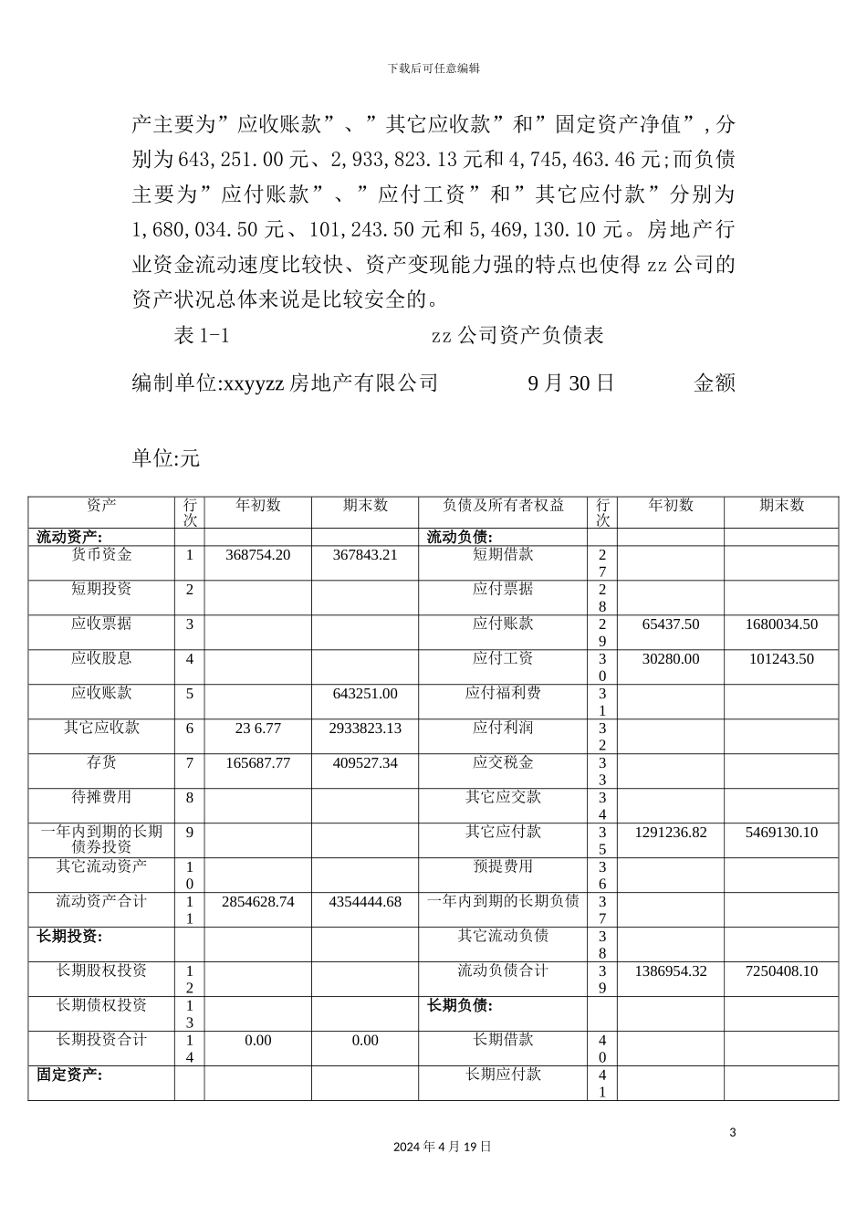 住宅小区项目建设工程申请报告_第3页