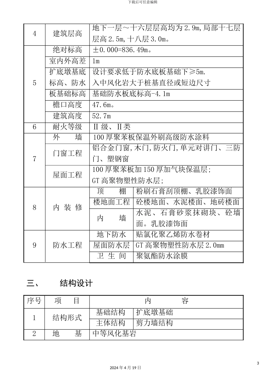 住宅小区高层住宅楼施工组织设计_第3页