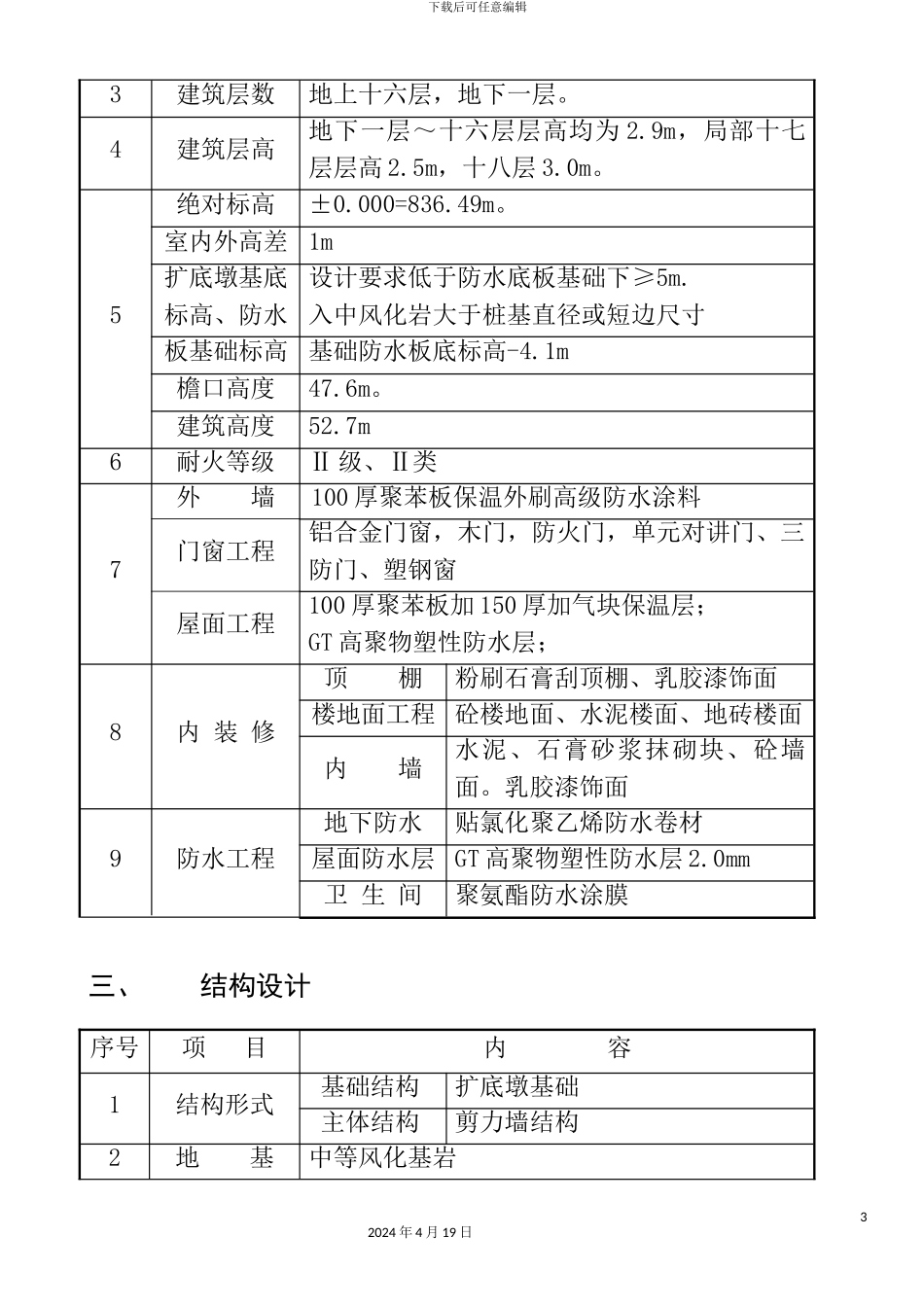住宅小区高层住宅楼施工组织设计范本_第3页