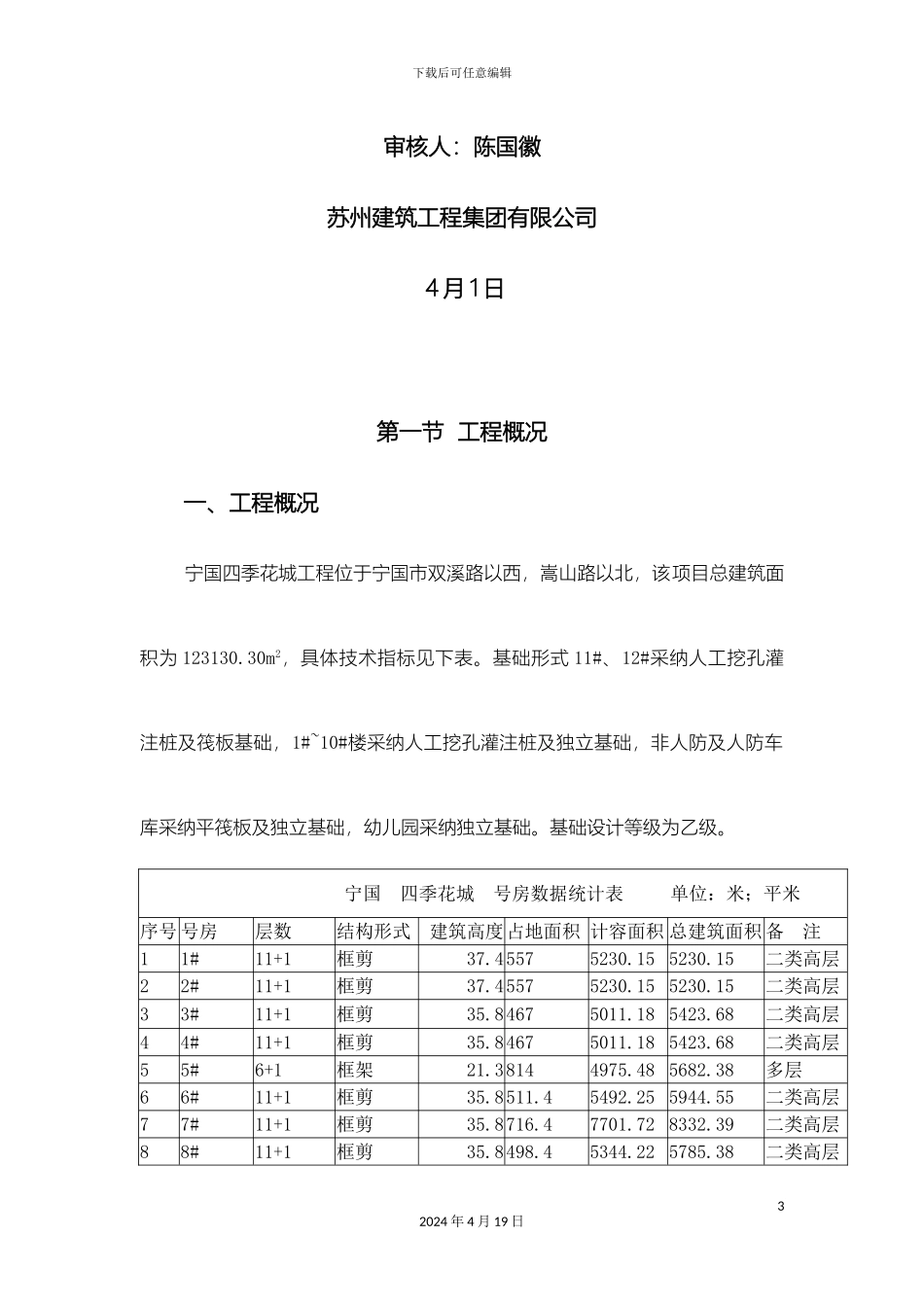 住宅工程质量通病防治方案_第3页