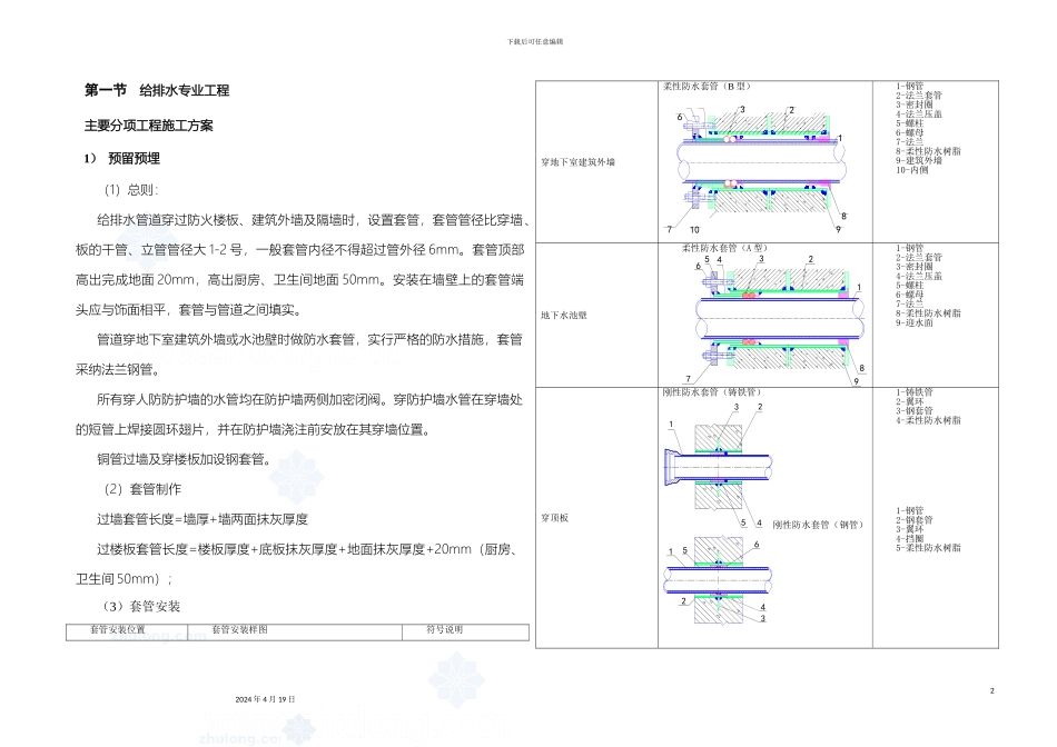 住宅楼水电安装施工方案模板_第2页