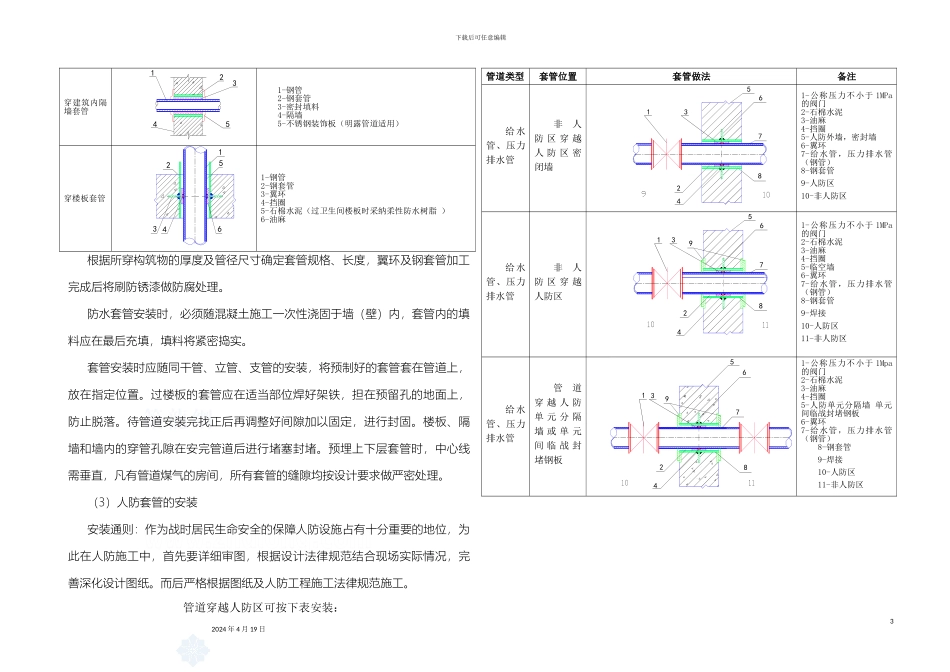 住宅楼水电安装施工方案模板_第3页
