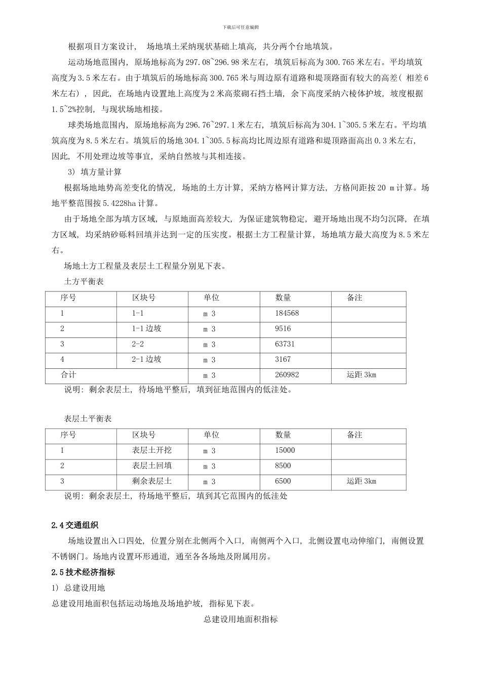 体育场工程建设项目初步设计样本_第3页