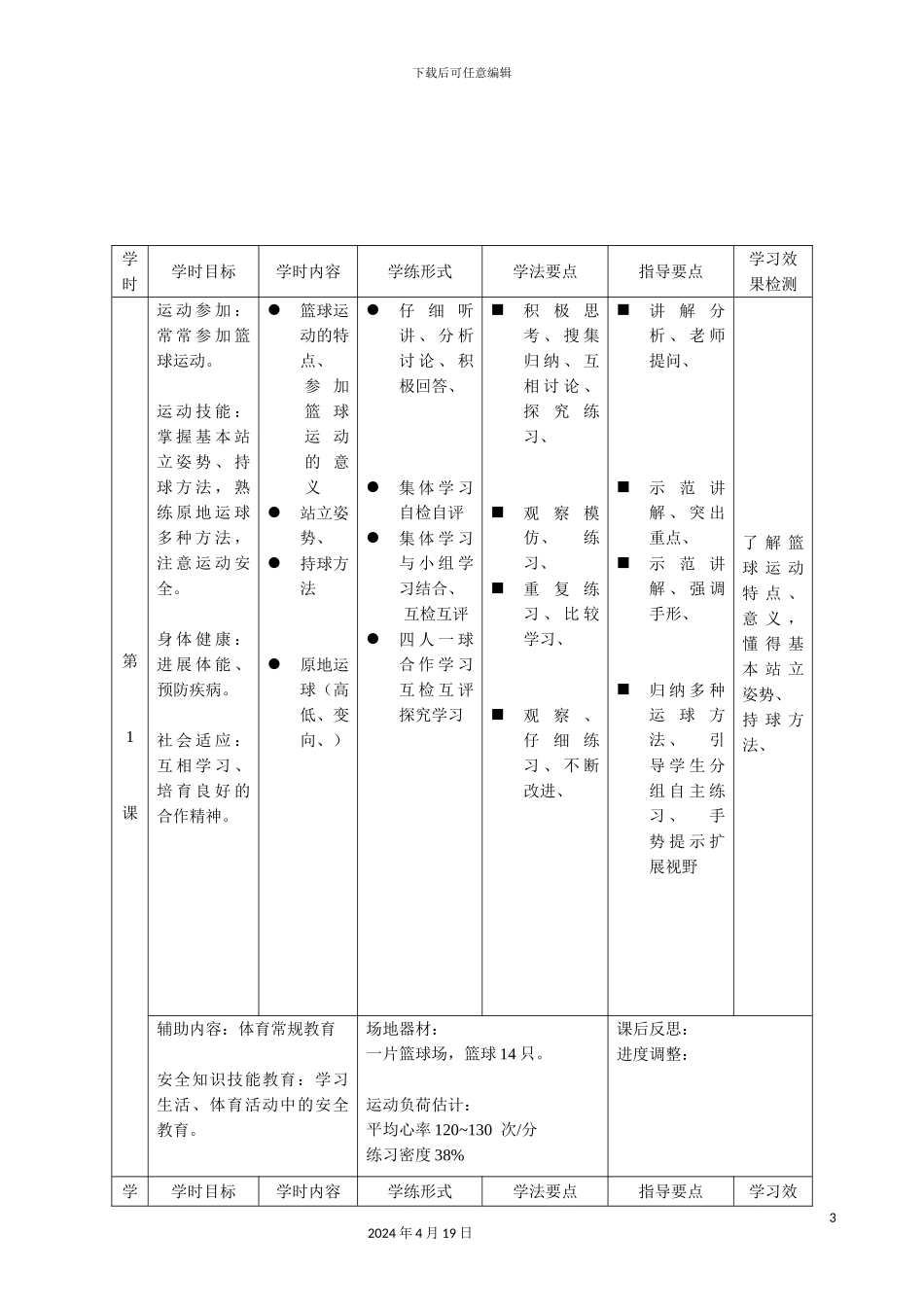 体育教案高一体育与健康课程篮球模块教学方案_第3页