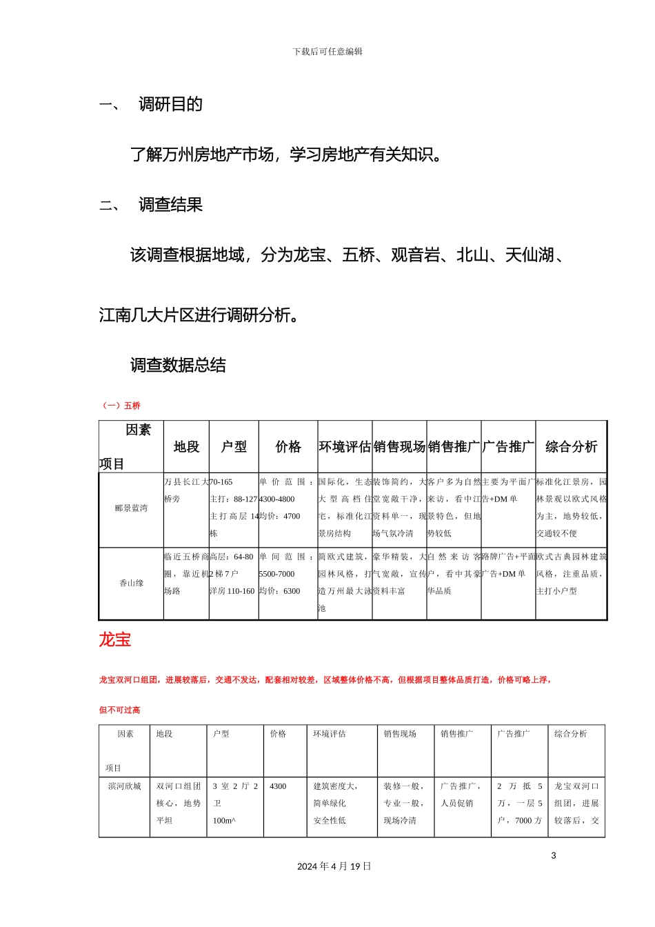 何炬市场调查报告_第3页
