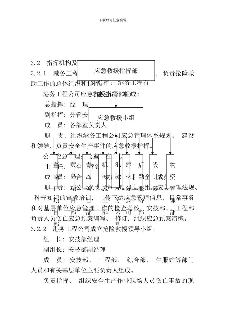 作业现场人员伤亡事故应急预案样本_第3页