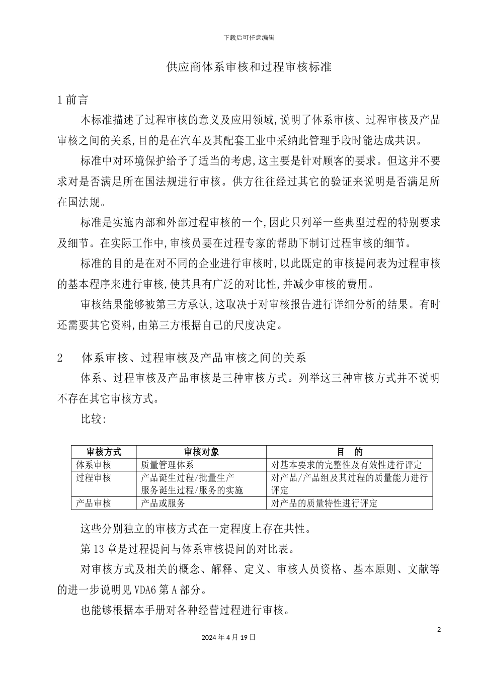供应商体系审核和过程审核标准_第2页