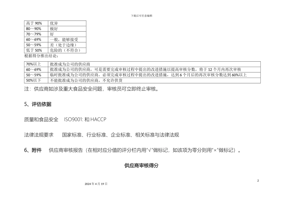 供应商质量保证能力评估审核标准与审核报告_第3页
