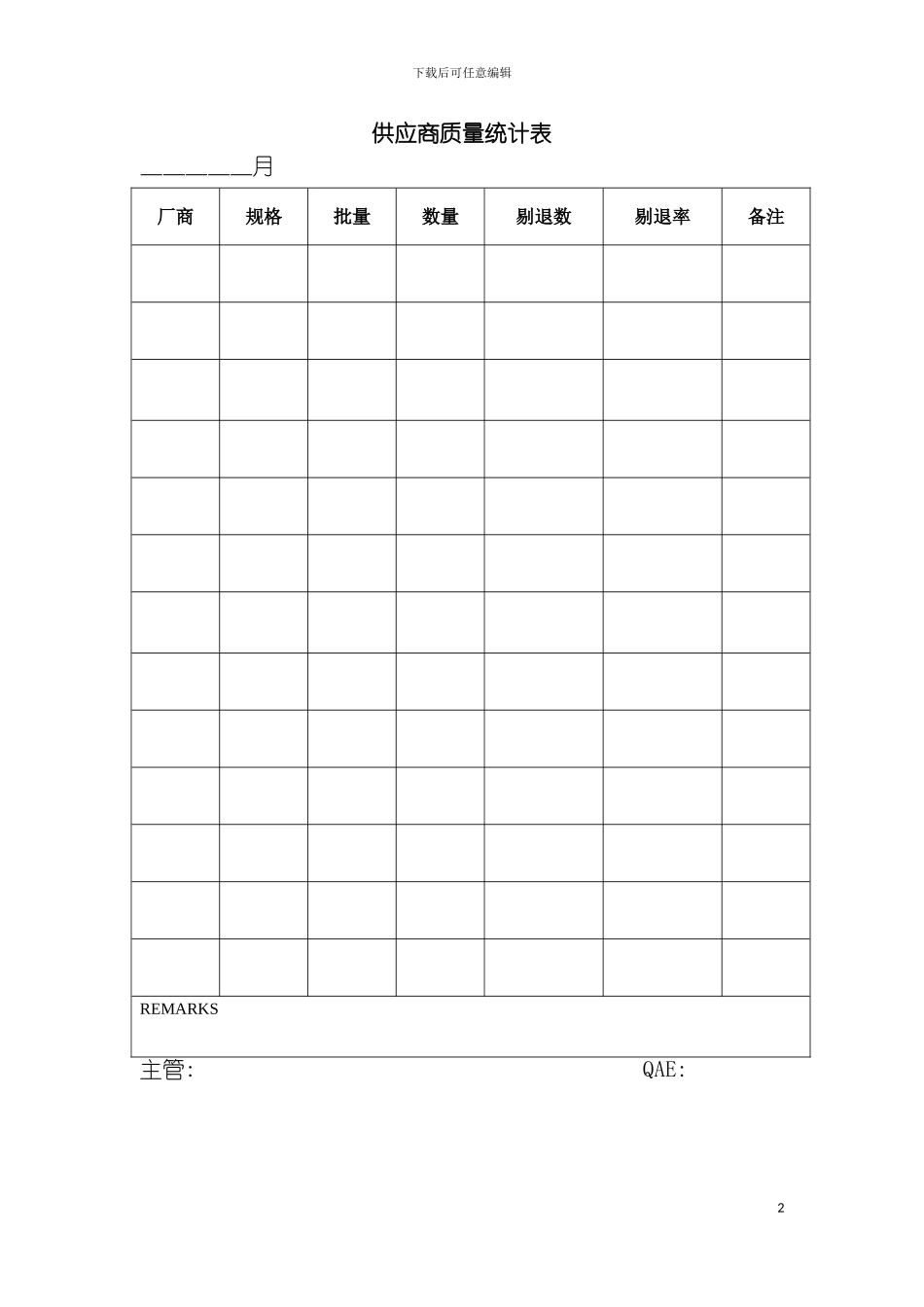 供应商质量统计表模板_第2页