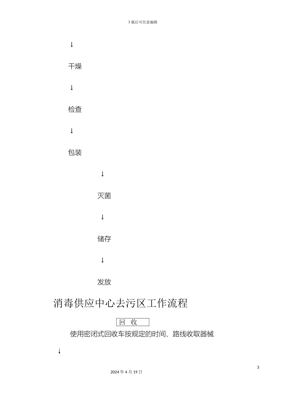 供应室工作流程_第3页