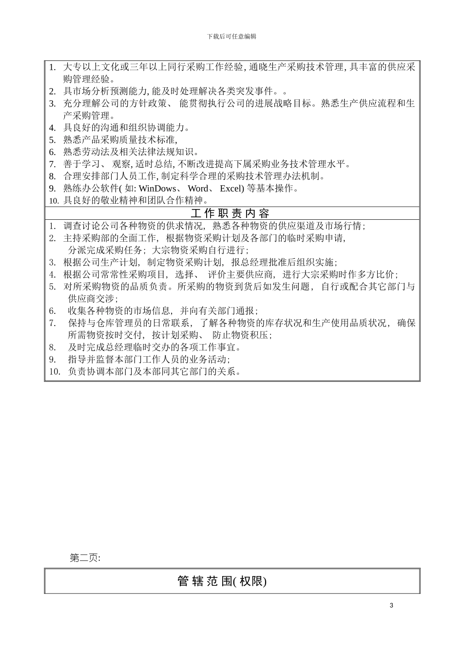 供应科长岗位职务说明书模板_第3页